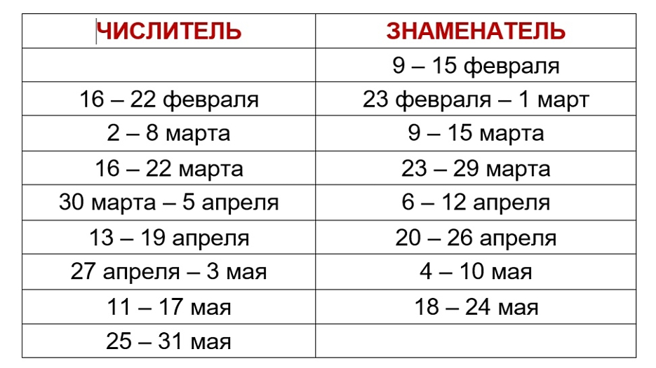 Изображение 4324 