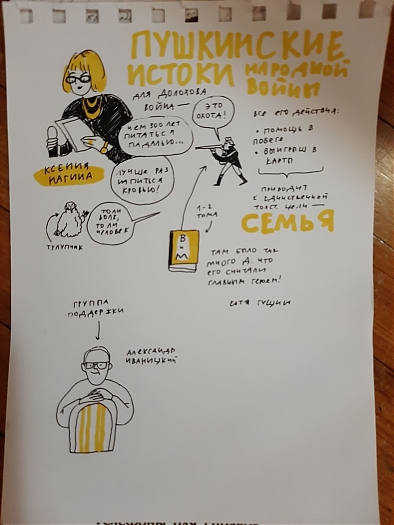 Изображение 4232 