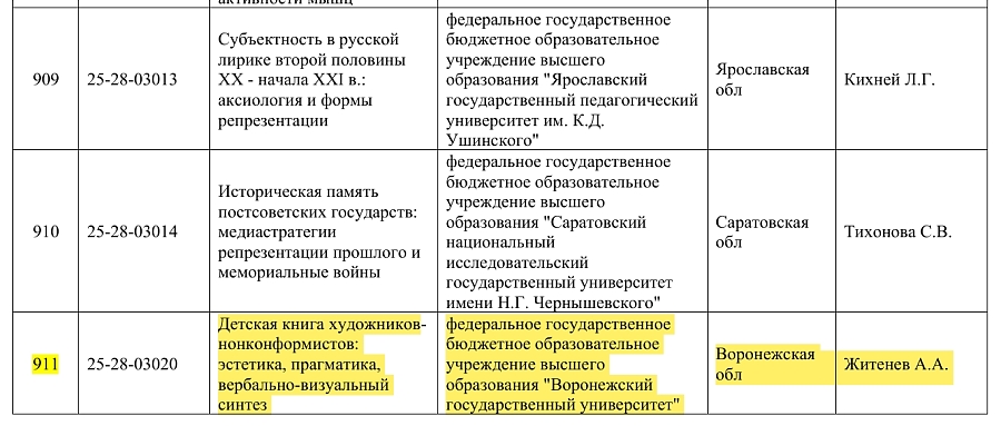 Изображение 4210 